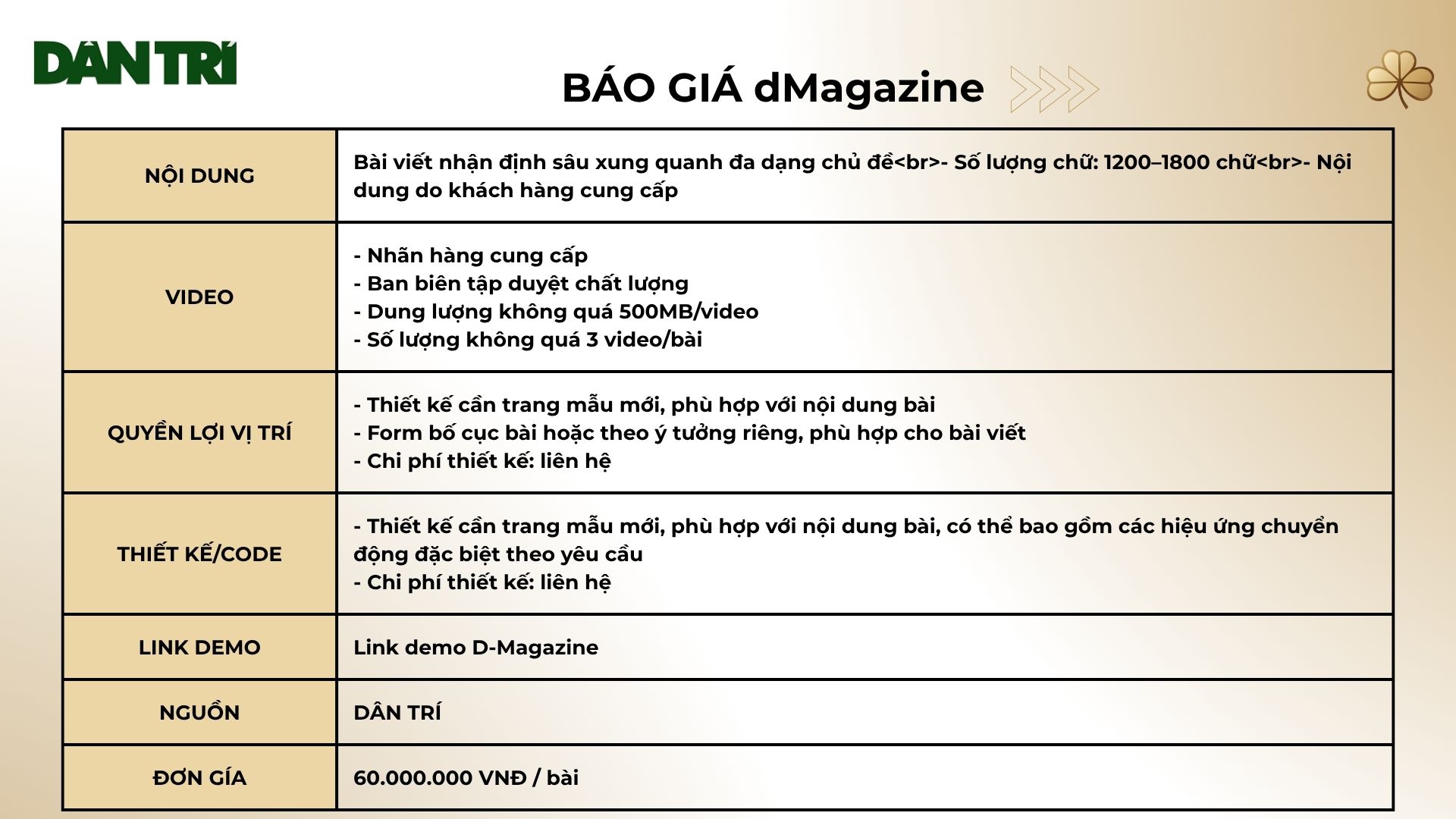 bảng báo giá dân trí